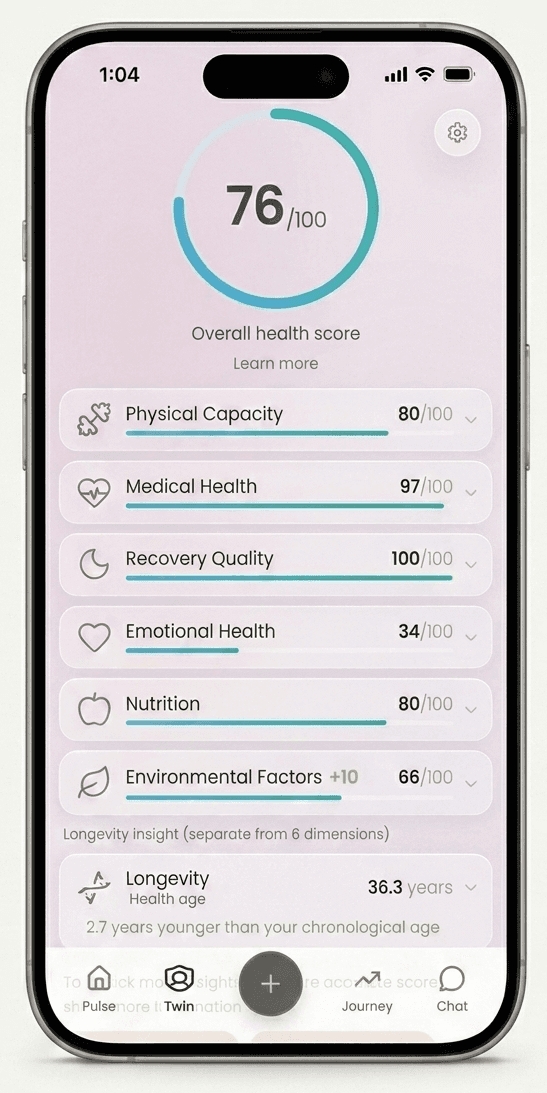 Carthalis Digital Twin on mobile — educational wellness scores and your health picture