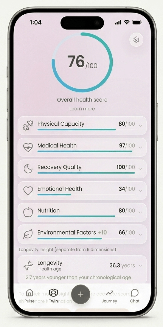 Carthalis Digital Twin on mobile — educational wellness scores and your health picture